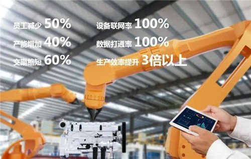 燃動(dòng)智造新引擎 業(yè)內(nèi)首座復(fù)雜離散型壓縮機(jī)數(shù)字原生工廠誕生