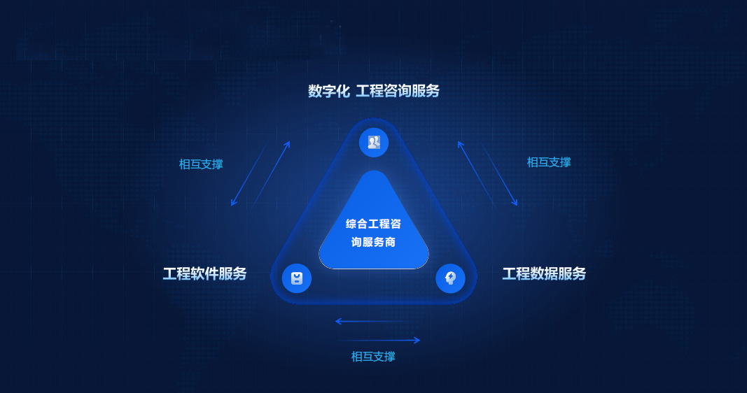 數(shù)字賦能，創(chuàng)新驅(qū)動 安天利信以數(shù)字化轉(zhuǎn)型開辟高質(zhì)量發(fā)展新路徑