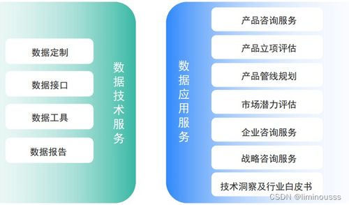 一二三類醫(yī)療器械信息查詢與管理工具實(shí)用指南 從業(yè)者必讀的企業(yè)信息檢索策略